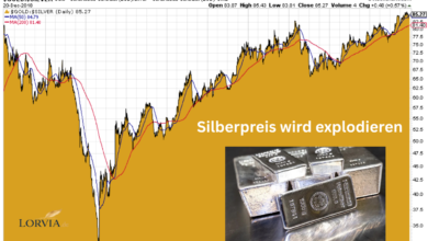 Silberpreis wird explodieren