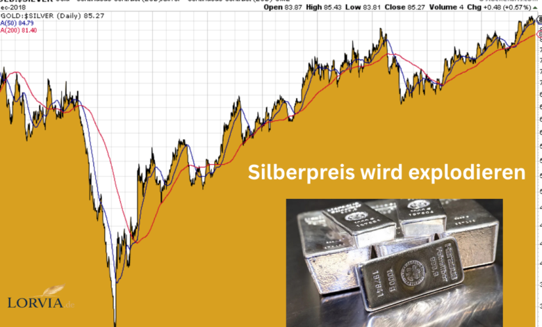 Silberpreis wird explodieren