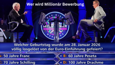 Wer wird Millionär Bewerbung