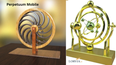 Perpetuum Mobile