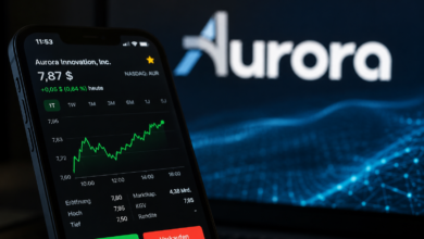 Aurora Innovation Aktie